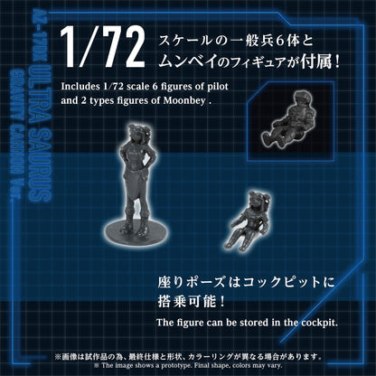 【Pre-order】ZOIDS -  Model Kits (ADVANCED SERIES AZ-17DX ULTRA SAURUS GRAVITY CANNON DELUXE VERSION)