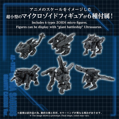 【Pre-order】ZOIDS -  Model Kits (ADVANCED SERIES AZ-17DX ULTRA SAURUS GRAVITY CANNON DELUXE VERSION)